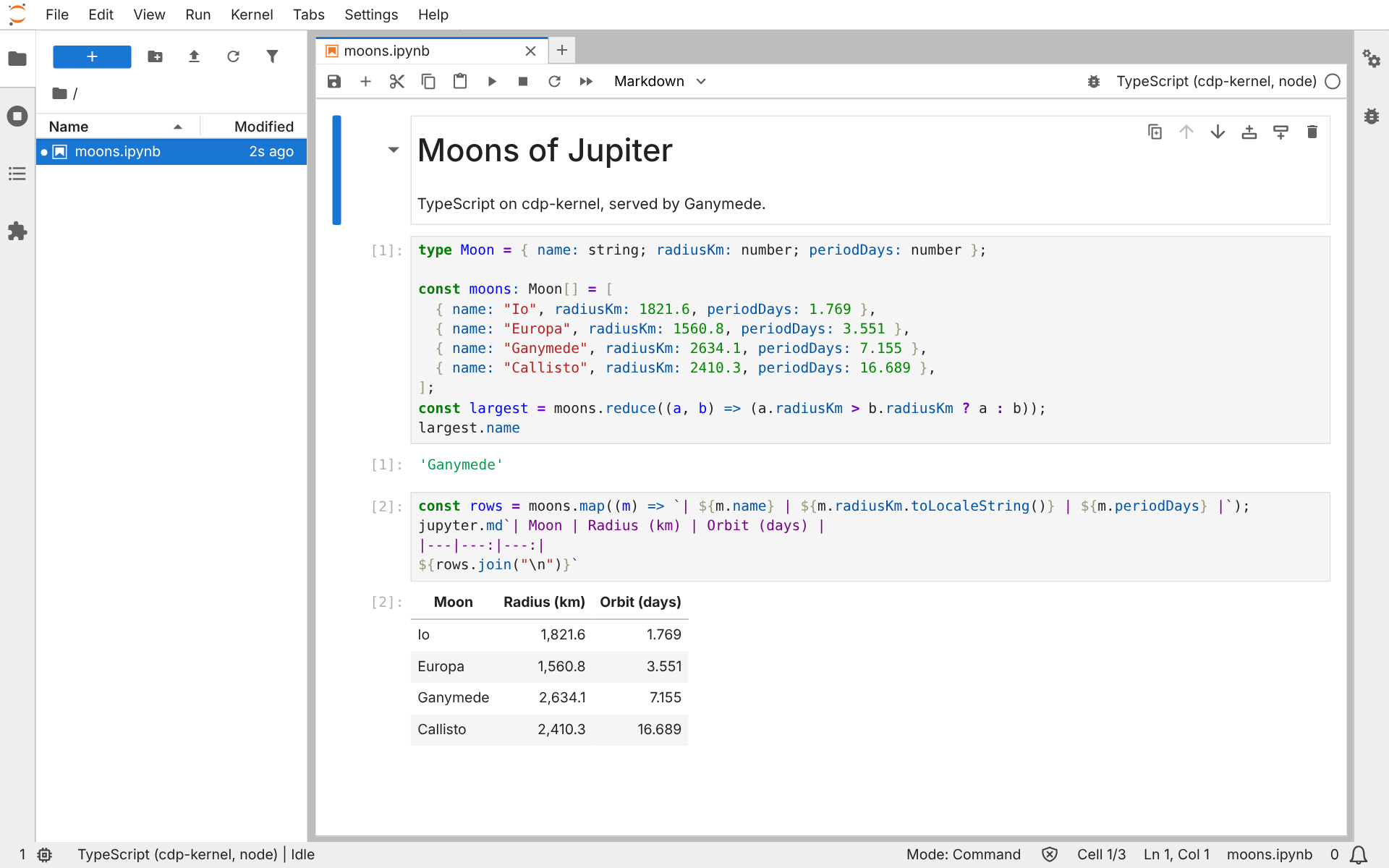 JupyterLab in a browser, served by ganymede lab, with a TypeScript notebook on the cdp-node kernel showing cell output.